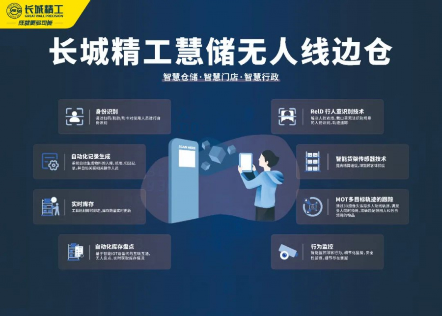 1744098629530338DepR.jpg cn_sz_mmbiz_jpg_iaMttC3C1w3ibDAwnJadC6NQEtkUVNTvFdv7s1D6vyEg0fmDRzyDpcLyzbdB0xz7tCLjliaw1SgbiaIpbNS2333XpQ_.jpg